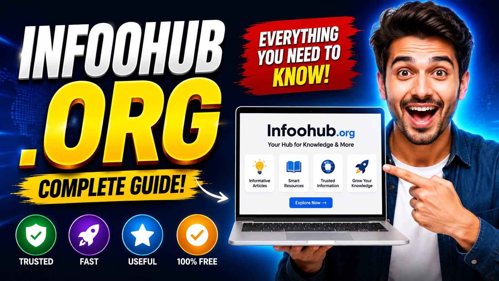 Infoohub org